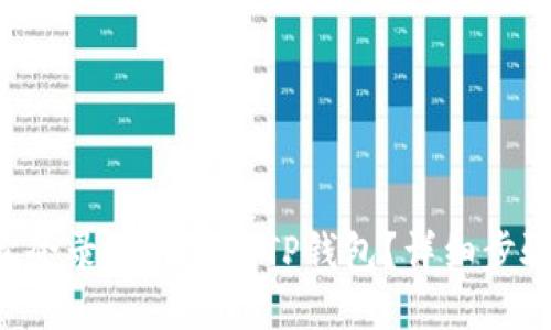怎么轻松登录已注册的TP钱包？详细步骤告诉你！