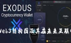 深入探讨Web3结构图及其在未来互联网中的应用