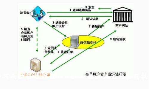 如何成功转行设计到Web3：全面指南与实践技巧