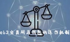 全面解析Web3交易所与钱包的运作机制与发展趋势