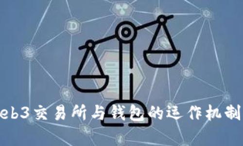 全面解析Web3交易所与钱包的运作机制与发展趋势
