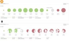 火币网USDT转账到钱包的完整指南