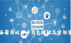 全面解析比特币钱包地址及密钥管理