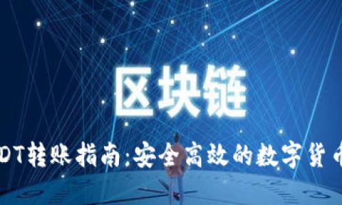 比特派钱包USDT转账指南：安全高效的数字货币转账解决方案